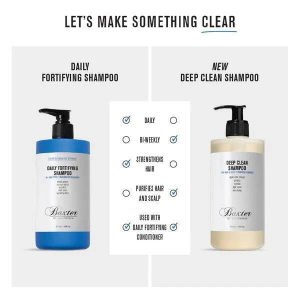 Baxter of California Baxter Of California Deep Clean Shampoo 473ml Shampoo
