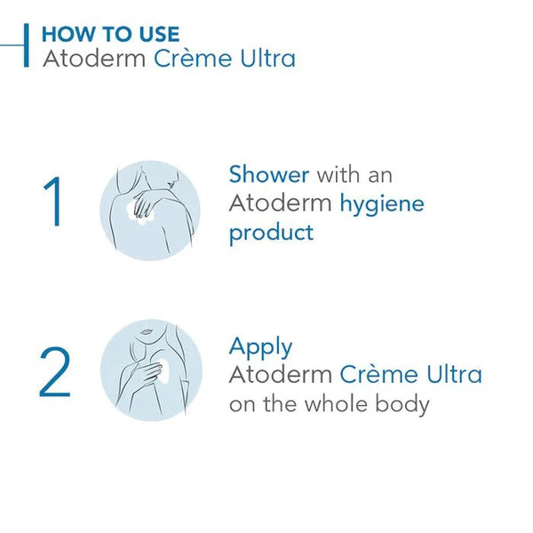 Bioderma Bioderma Atoderm Crème Ultra Nourishing Moisturiser 200ml