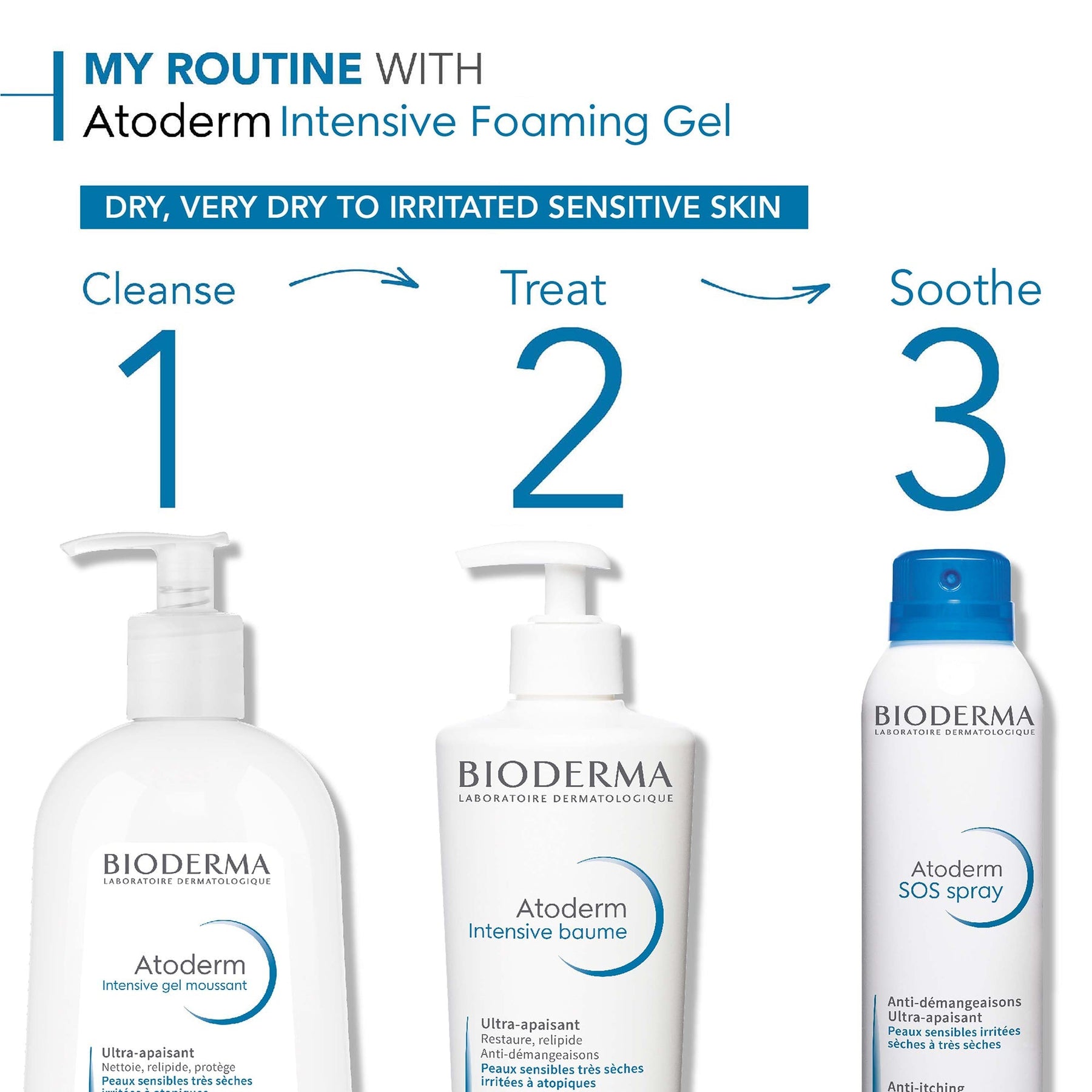 Bioderma Bioderma Atoderm Ultra-Soothing Body Wash Very Dry Skin 500ml Body Care