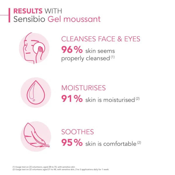 Bioderma Bioderma Sensibio Gel Moussant Soothing Foaming Gel Cleanser 200ml Cleansers