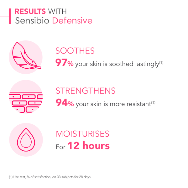 Bioderma Bioderma Sensibio Defensive Lightweight Soothing Moisturiser 40ml Moisturisers