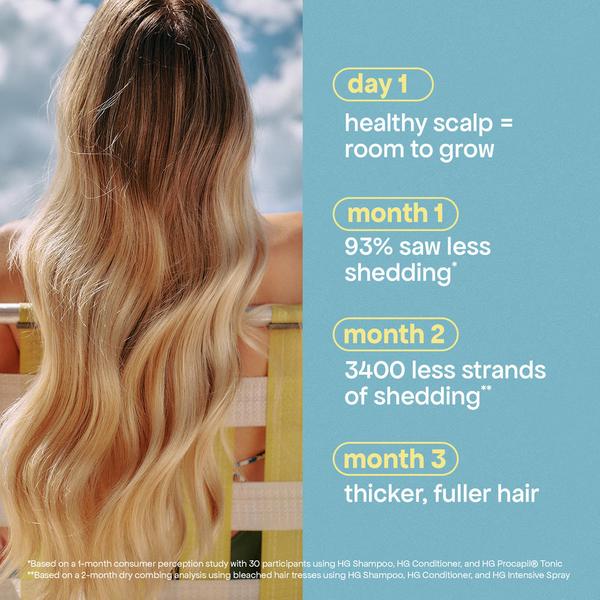 Bondi Boost Bondi Boost HG Conditioner 500ml Conditioners