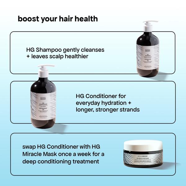 Bondi Boost Bondi Boost HG Miracle Hair Mask 250ml Hair Mask
