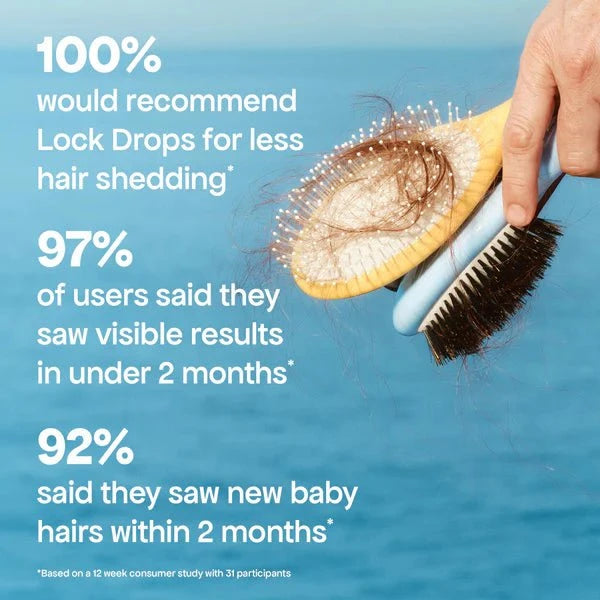 Bondi Boost Bondi Boost Lock Drops Anti-Shedding Scalp and Hair Serum 30ml Hair Oils & Serums