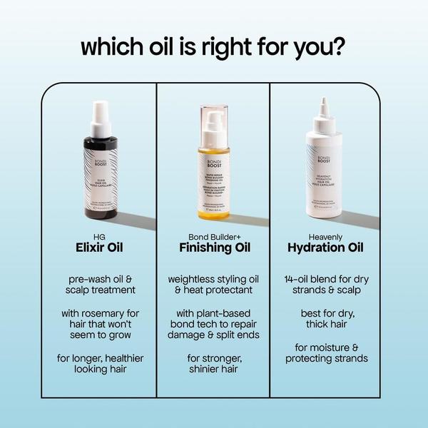Bondi Boost Bondi Boost Rapid Repair Bond Builder Finishing Oil 60ml Hair Oils & Serums
