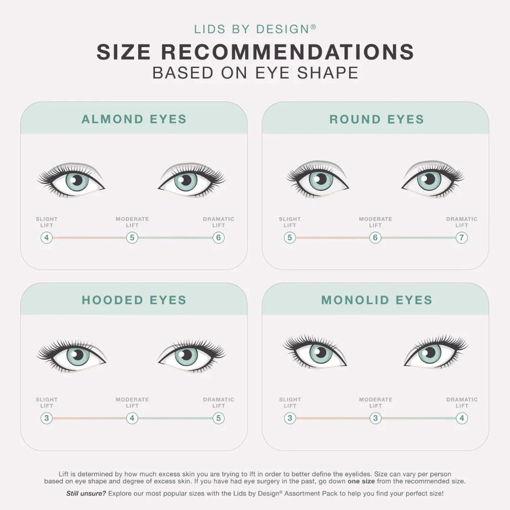 Contours RX Contours Rx Lids by Design 7mm Eye Lift Strips - 80 Pack Eye Treatments