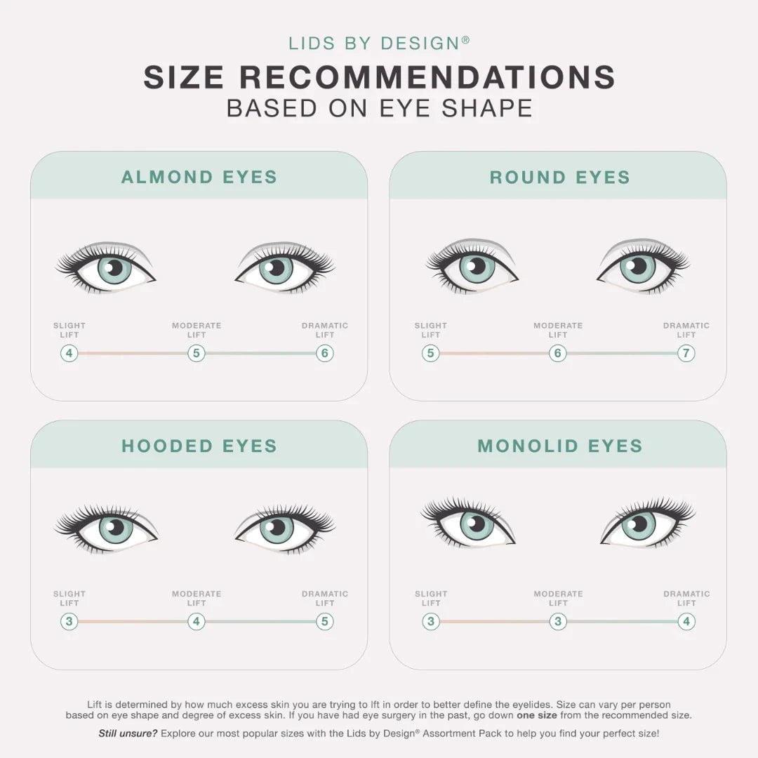 Contours RX Contours Rx Lids by Design 7mm Eye Lift Strips - 80 Pack Eye Treatments