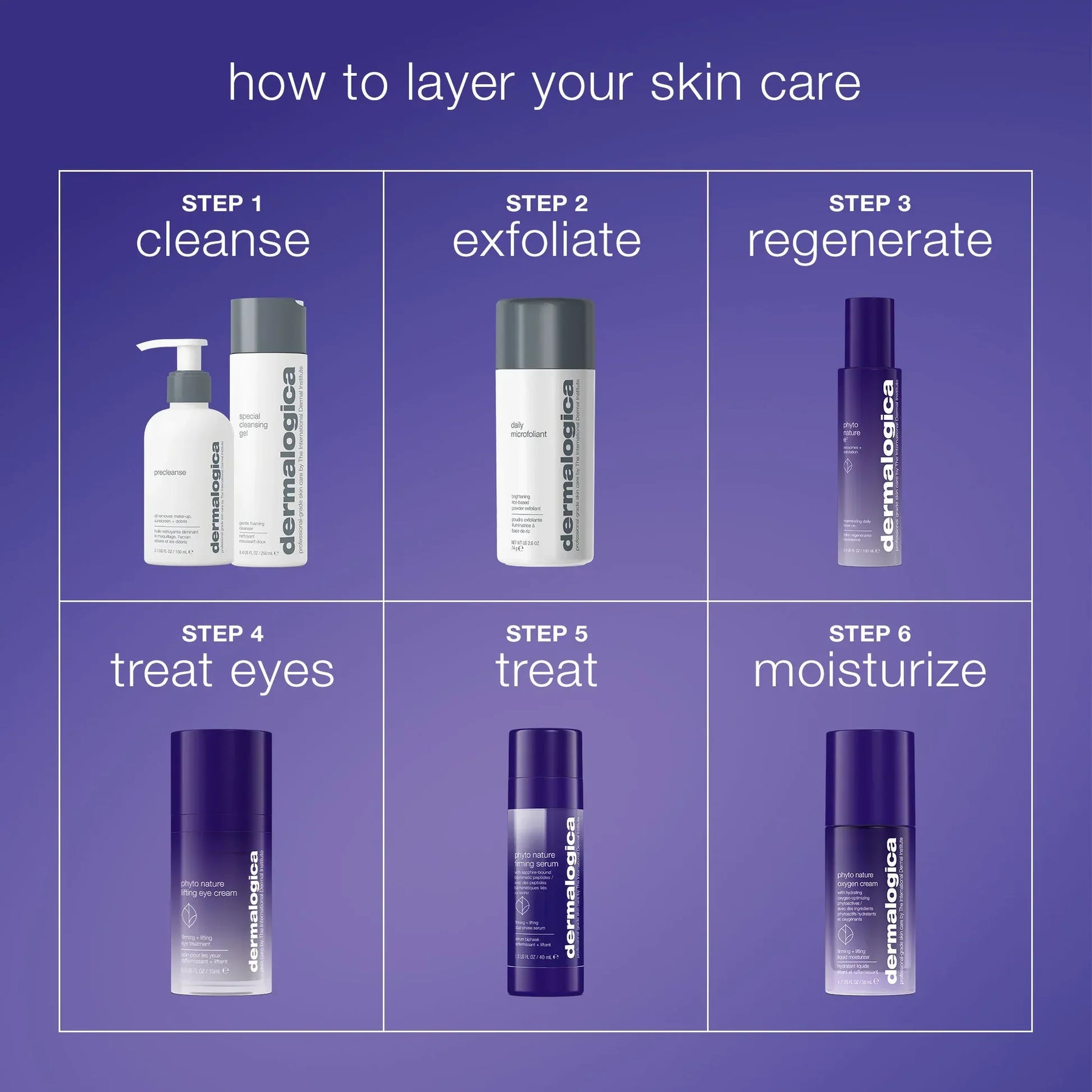 Dermalogica Dermalogica Phyto Nature E² Regenerating Daily Exosome Leave-On Treatment 100ml Anti-Ageing Serum