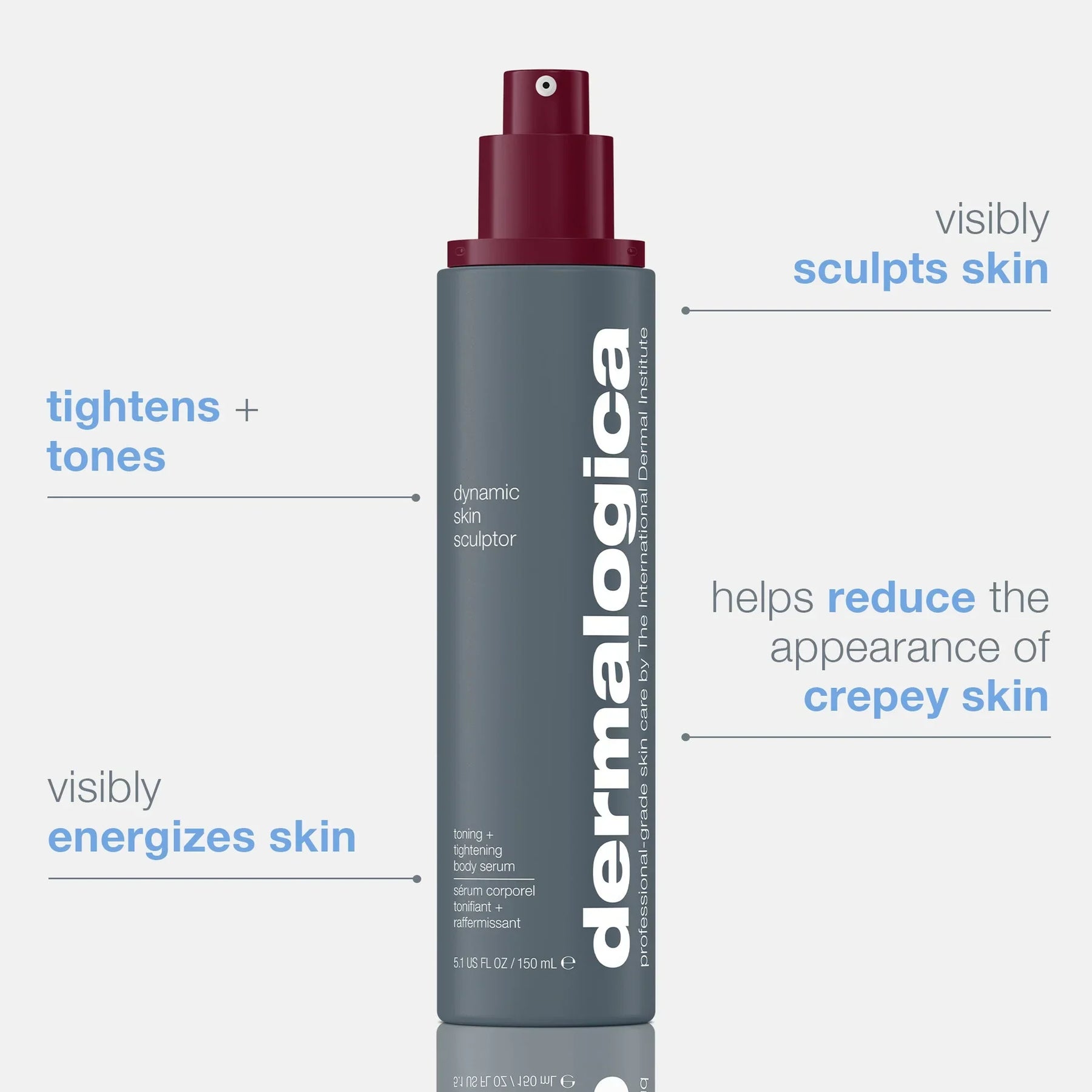 Dermalogica Dermalogica Dynamic Skin Sculptor 150ml Body Moisturisers