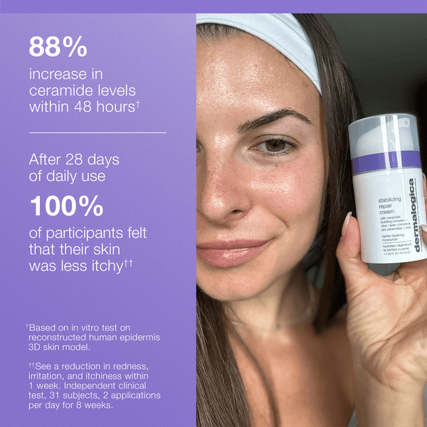 Dermalogica Dermalogica Stabilising Repair Cream 50ml