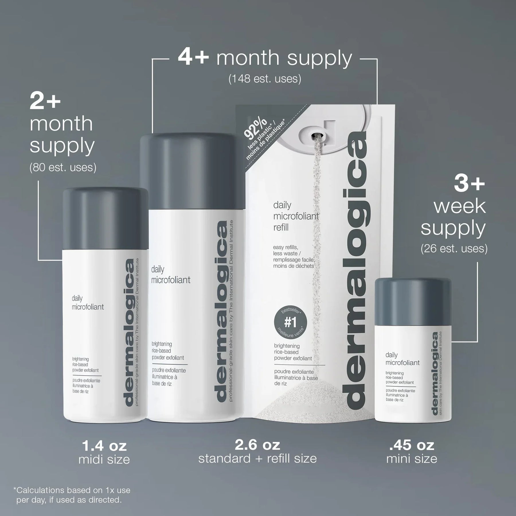 Dermalogica Dermalogica Daily Microfoliant 74g Exfoliators