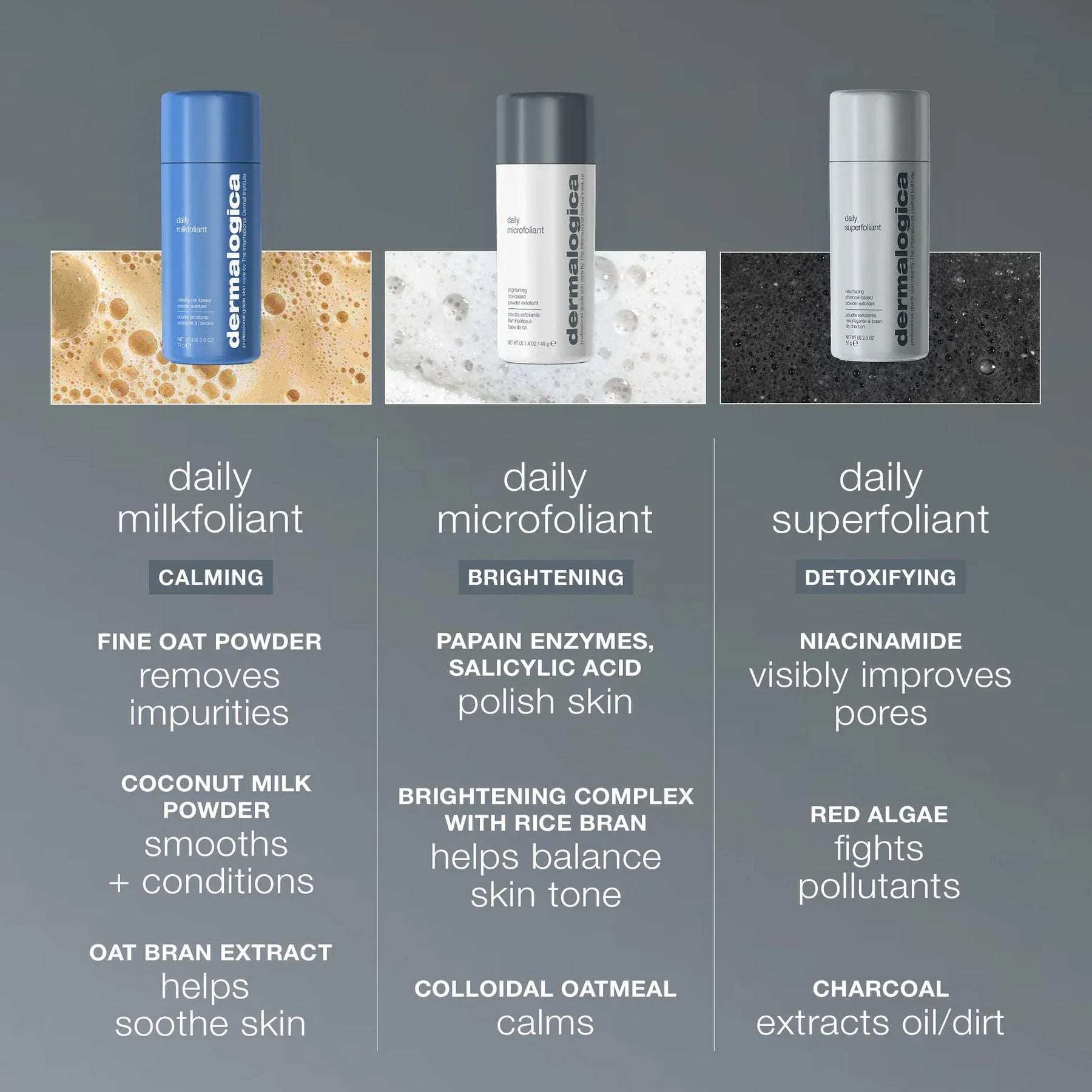 Dermalogica Dermalogica Daily Microfoliant 74g Exfoliators
