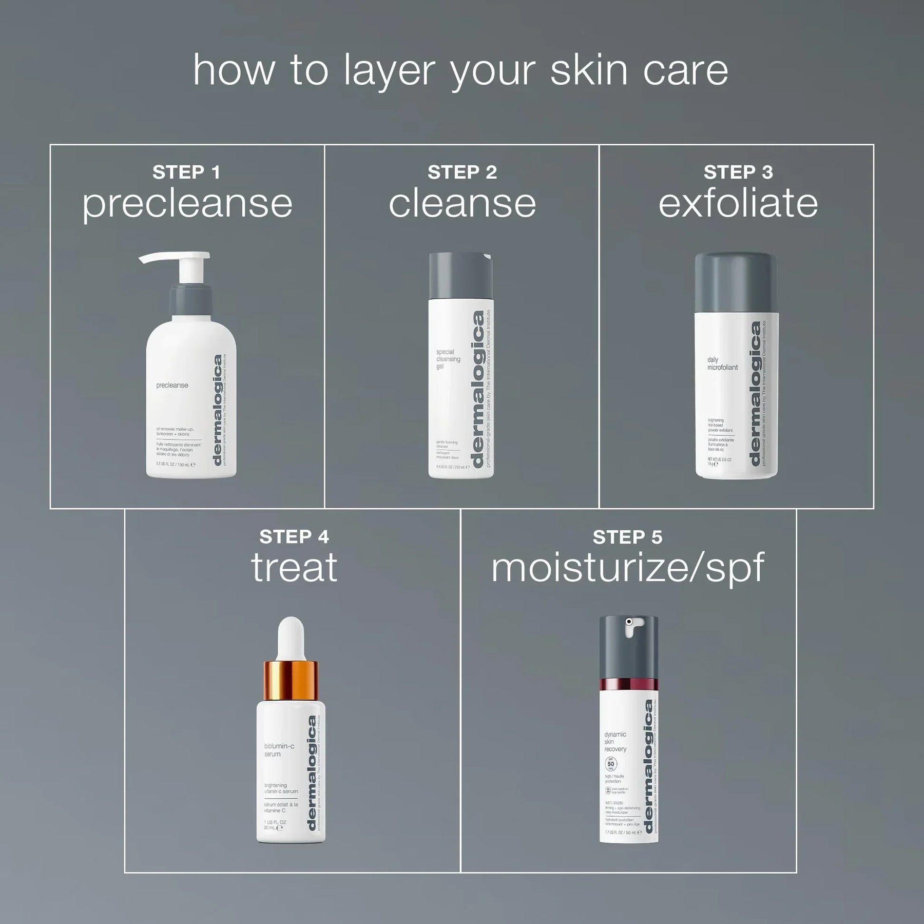 Dermalogica Dermalogica Daily Microfoliant 74g Exfoliators