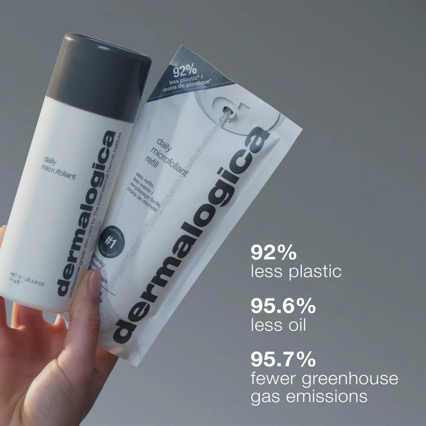 Dermalogica Dermalogica Daily Microfoliant Refill 74g Exfoliators