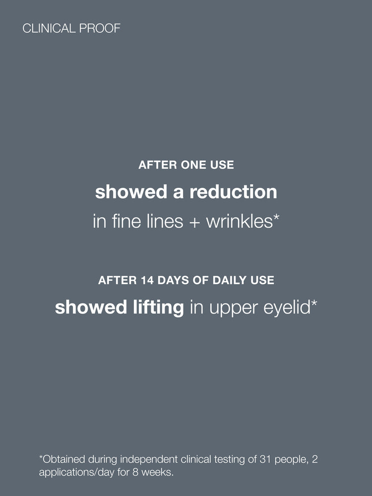 Dermalogica Dermalogica Phyto Nature Lifting Eye Cream 15ml Eye Treatments