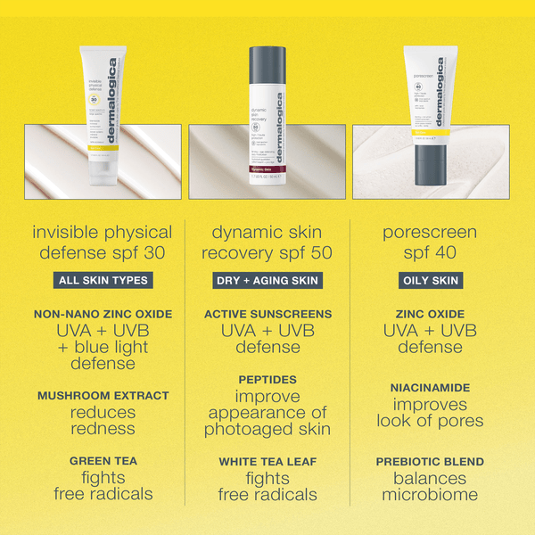 Dermalogica Dermalogica Invisible Physical Defense SPF30 50ml Face Sun Care