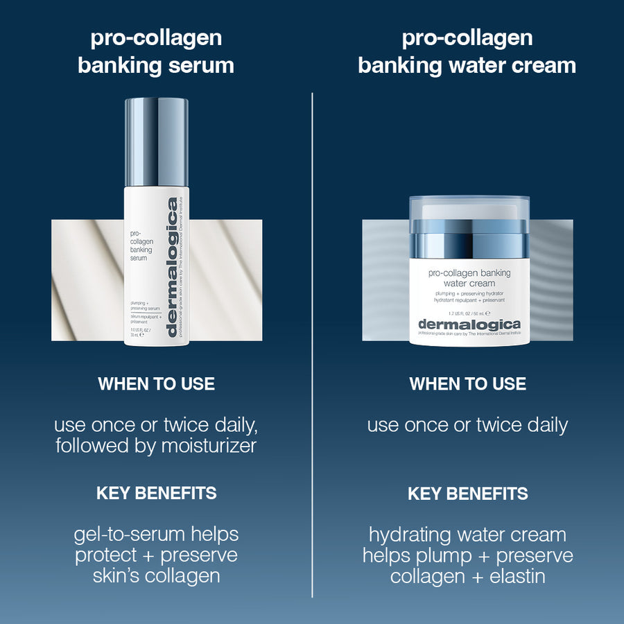 Dermalogica Dermalogica Pro-Collagen Banking Water Cream 50ml Moisturisers