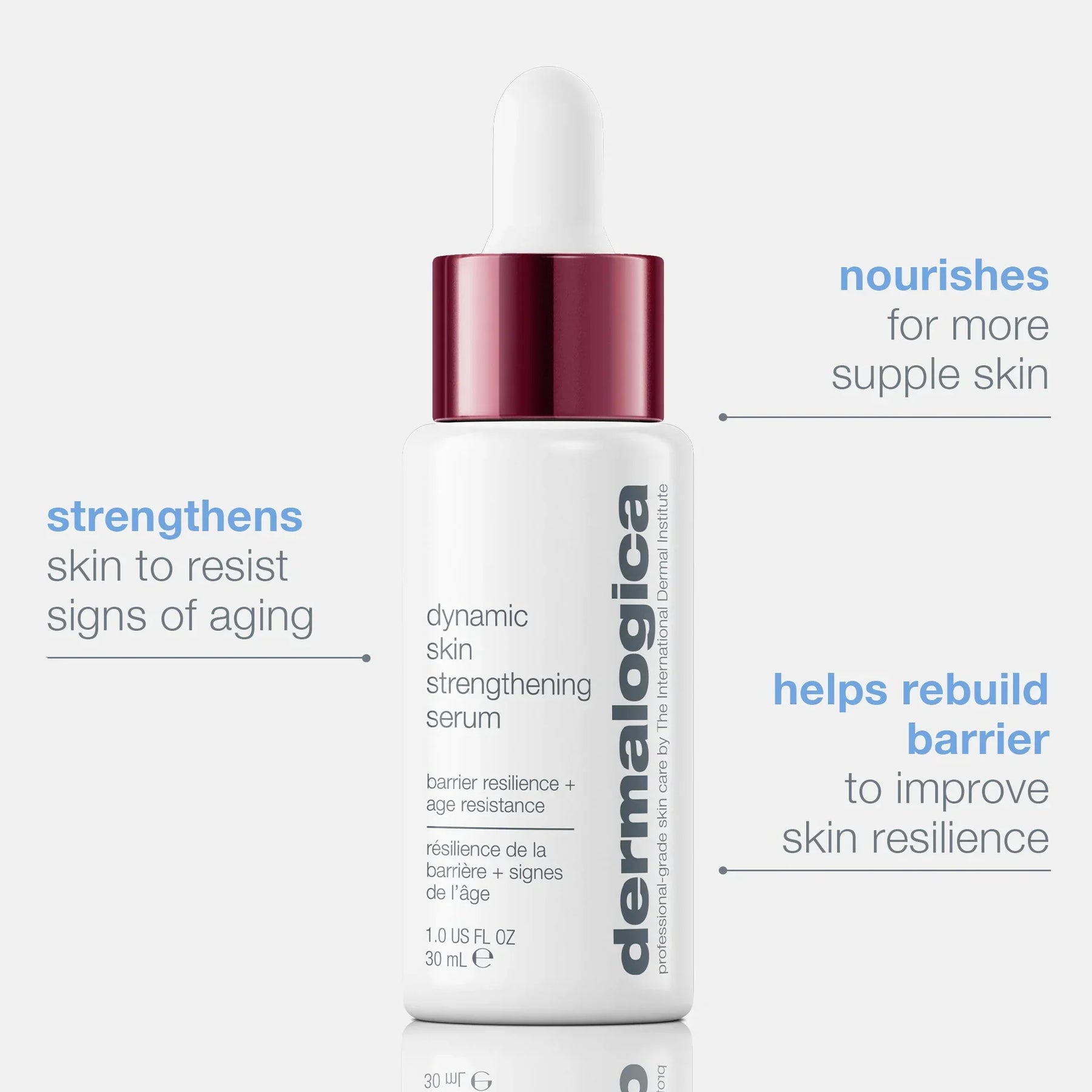 Dermalogica Dermalogica Dynamic Skin Strengthening Serum 30ml Serums & Treatments