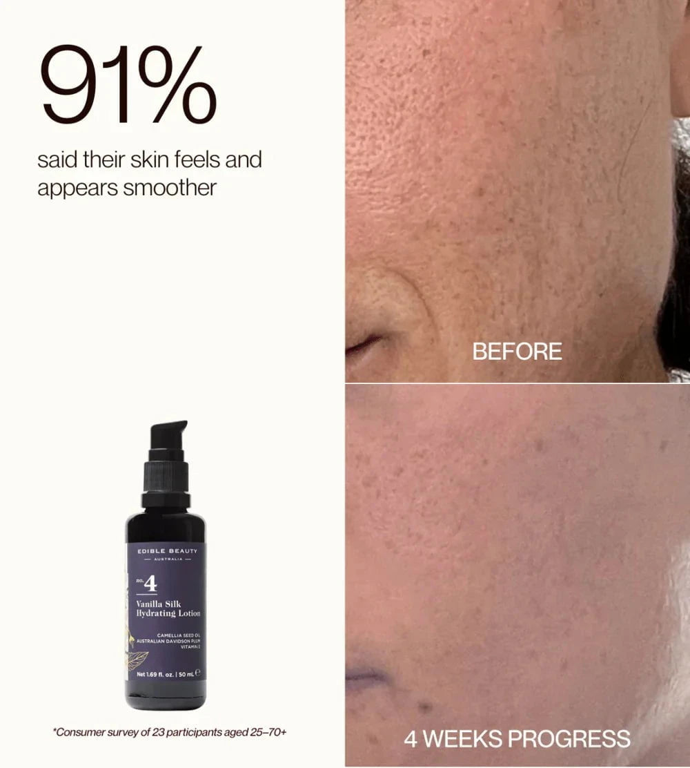 Edible Beauty Australia Edible Beauty No. 4 Vanilla Silk Hydrating Lotion 50ml Skin Care
