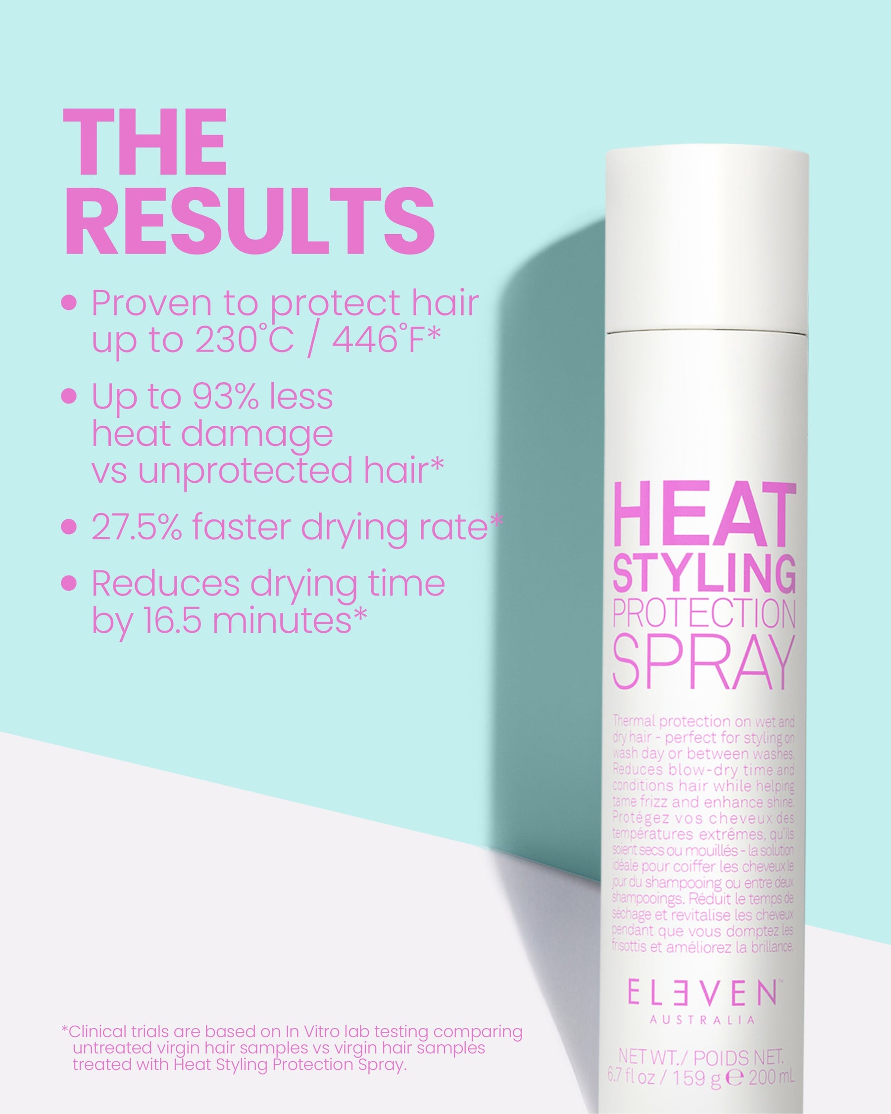 ELEVEN Australia ELEVEN Australia Heat Styling Protection Spray 200ml Heat Protection