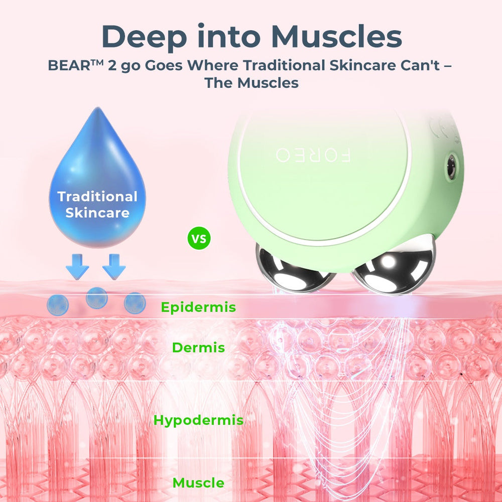 FOREO FOREO BEAR 2 go Skin Care