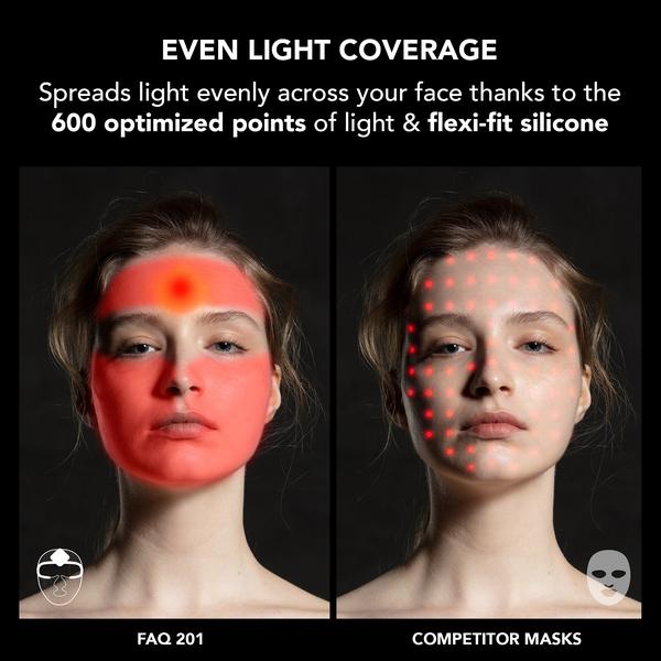 FOREO FOREO FAQ 201 LED Face Mask Skin Care [Health and Beauty]