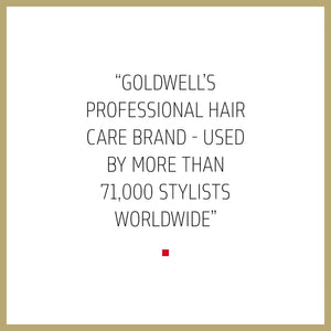 Goldwell Goldwell Dualsenses Rich Repair 60Sec Treatment 200ml Hair Mask