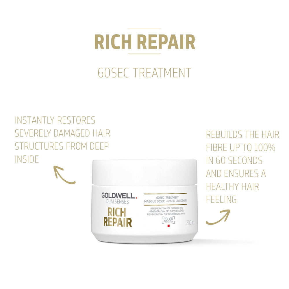 Goldwell Goldwell Dualsenses Rich Repair 60Sec Treatment 200ml Hair Mask