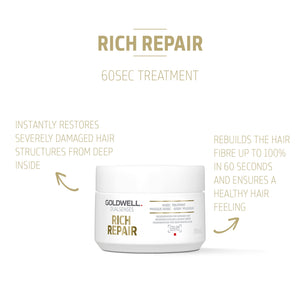 Goldwell Goldwell Dualsenses Rich Repair 60Sec Treatment 200ml Hair Mask