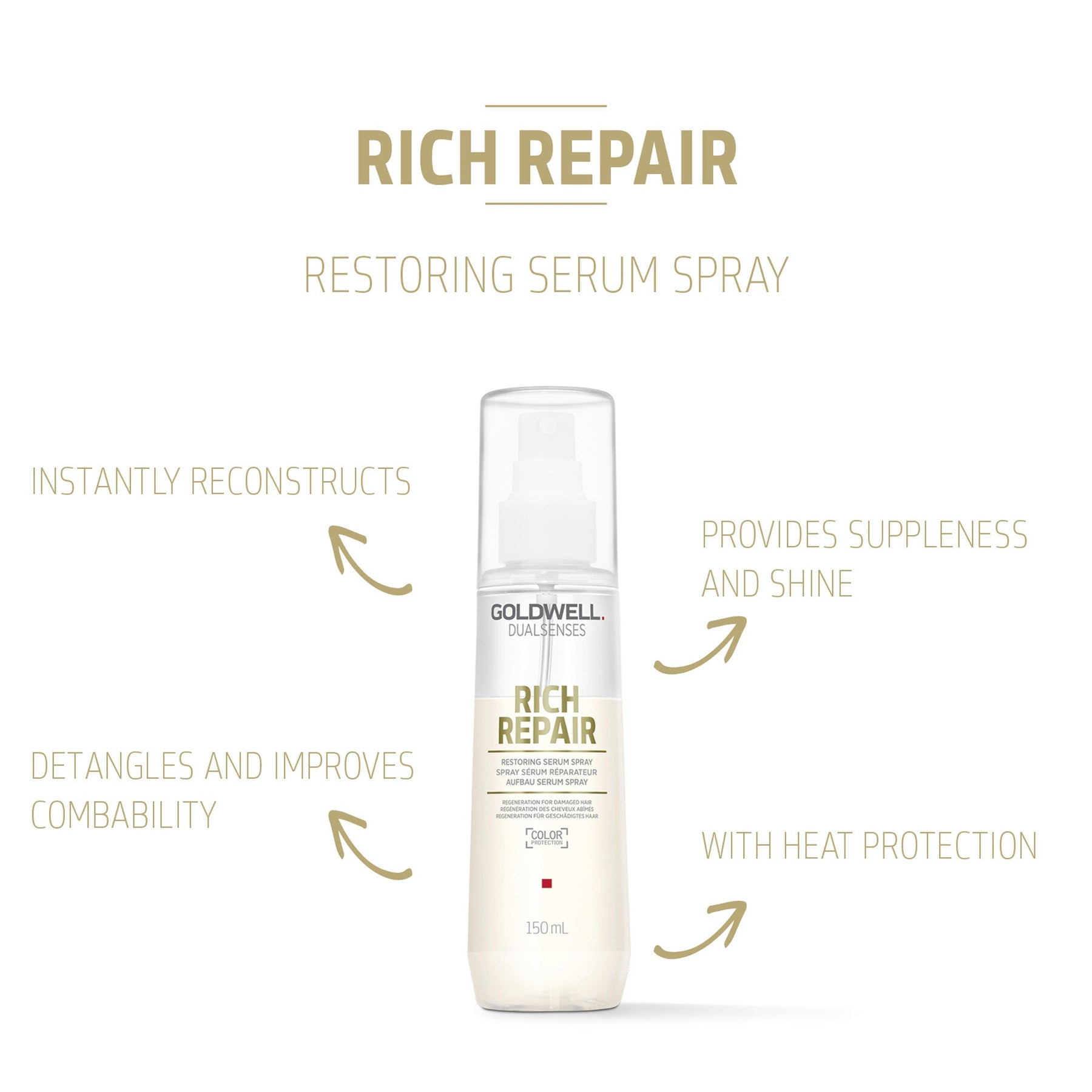 Goldwell Goldwell Dualsenses Rich Repair Restoring Serum Spray 150ml Hair Styling Products