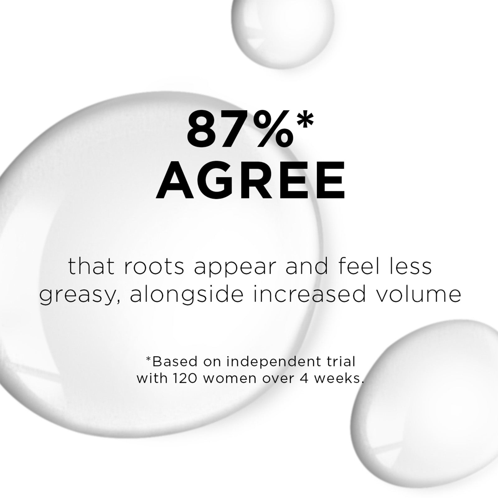 Grow Gorgeous Grow Gorgeous Prebiotic and Niacinamide 10% Booster 30ml Hair Care