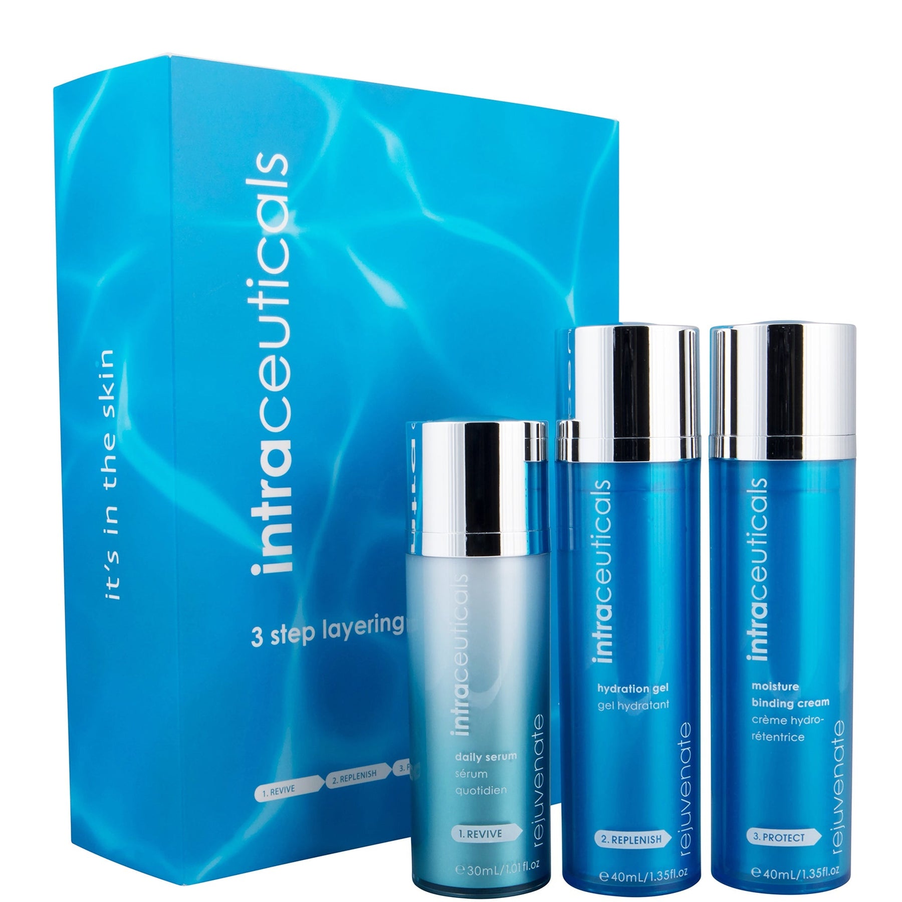 Intraceuticals Intraceuticals Rejuvenate 3 Step Layering Set Skin Care