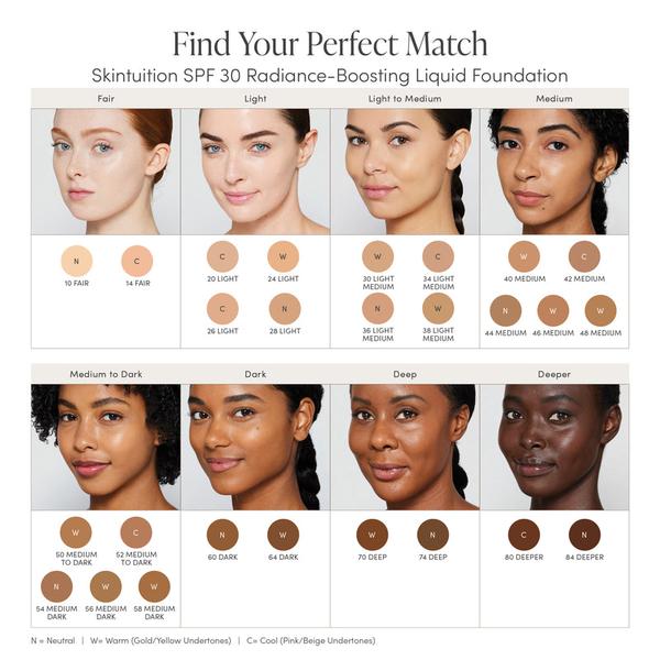 Jane Iredale Jane Iredale Skintuition SPF30 Radiance-Boosting Liquid Foundation 30ml Foundation