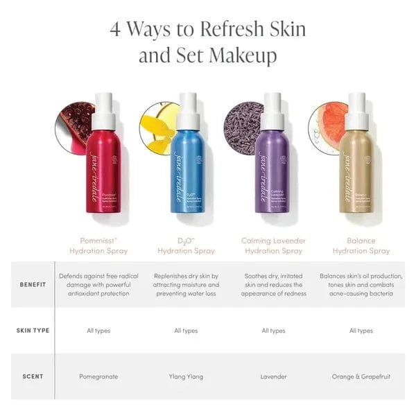 Jane Iredale Jane Iredale Balance Hydration Spray - Mini 12ml Powders & Finishing
