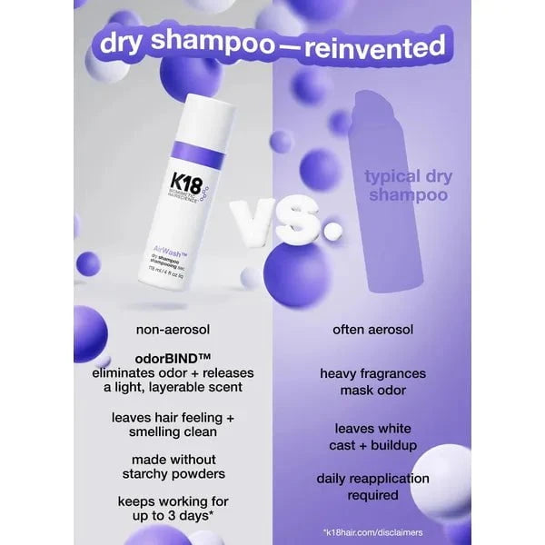 K18 K18 AirWash Dry Shampoo 118ml Dry Shampoo