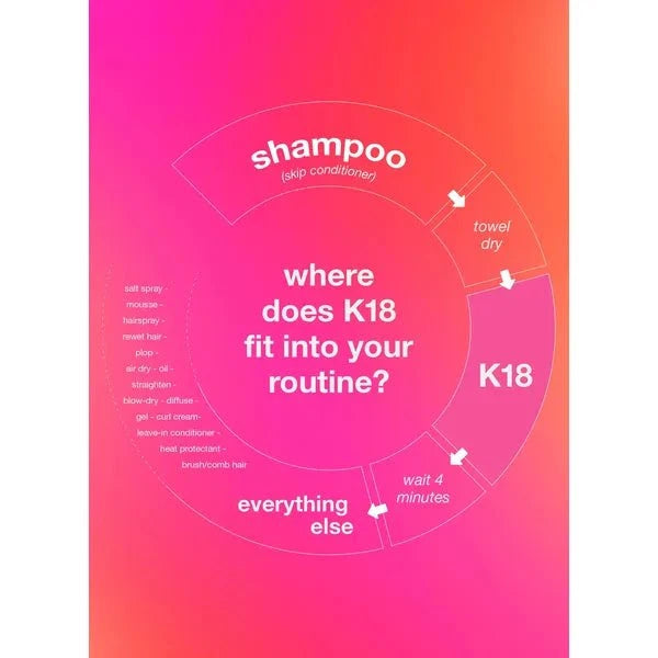 K18 K18 Leave-In Molecular Repair Mask 15ml Hair Mask