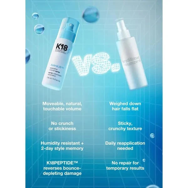 K18 K18 AstroLift Volume Spray 118ml Hair Styling Products