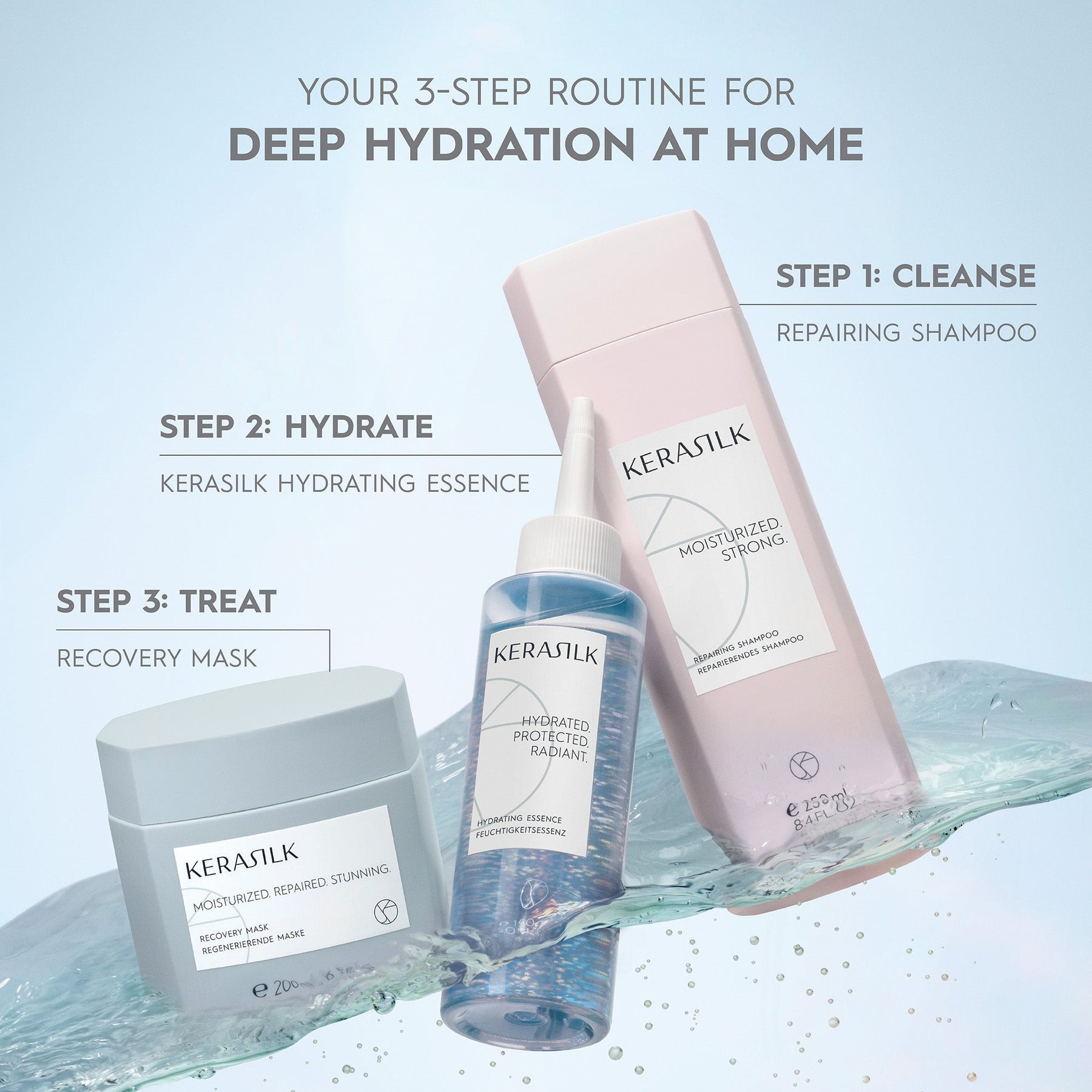 Kerasilk Kerasilk Hydrating Essence 150ml Hair Treatments