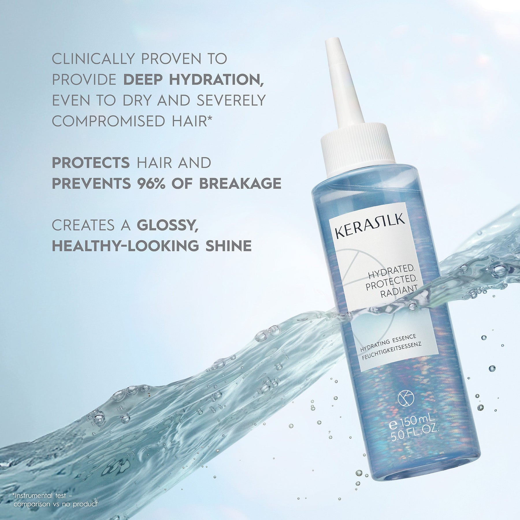 Kerasilk Kerasilk Hydrating Essence 150ml Hair Treatments