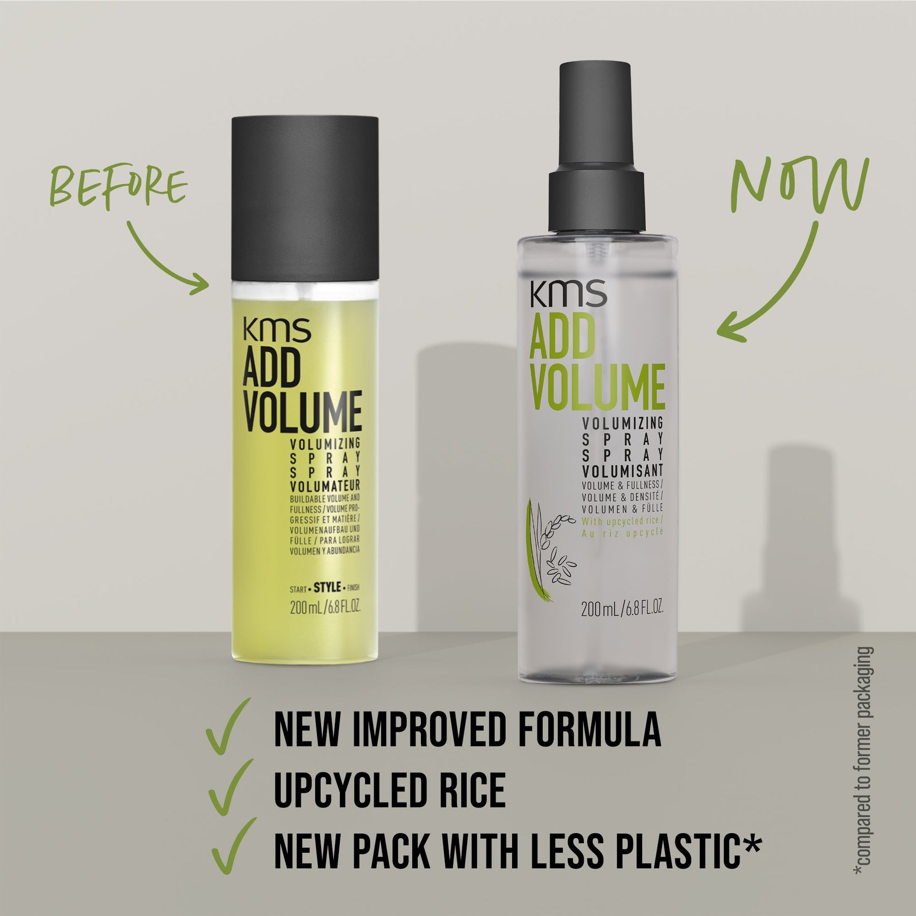 KMS KMS Add Volume Volumizing Spray 200ml Hair Styling Products