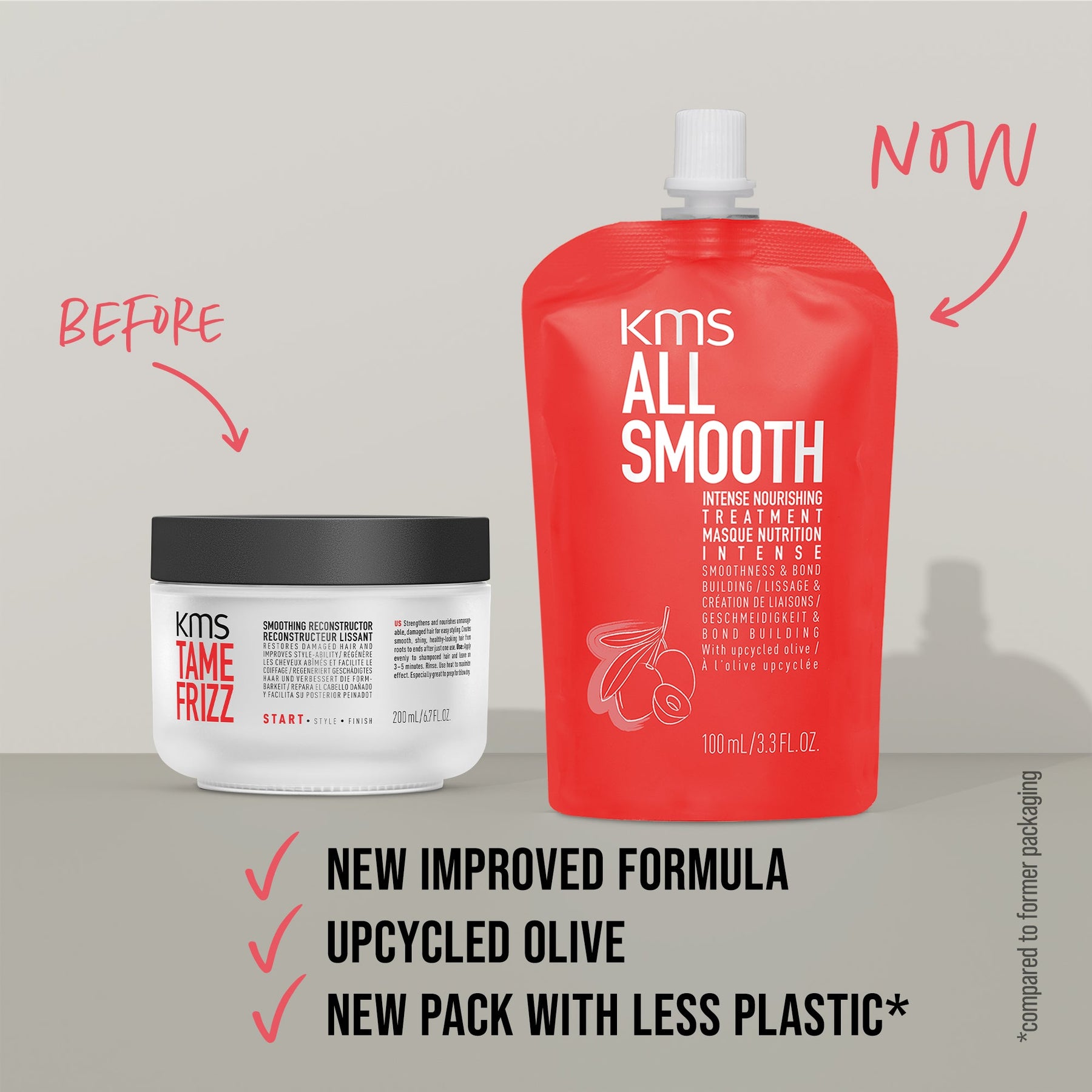 KMS KMS All Smooth Intense Nourishing Treatment 100ml Hair Treatments