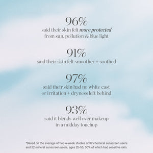Kora Organics KORA Organics Silky Sun Drops Protection Serum SPF 15 30ml