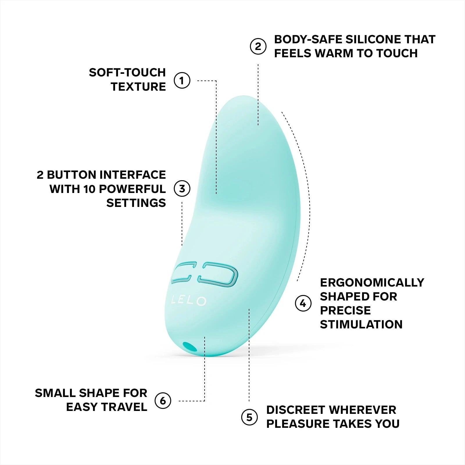 LELO LELO Lily 3 - Polar Green Sexual Wellness