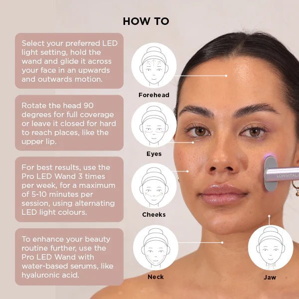 Lonvitalite Lonvitalite PRO LED Facial Wand - Black LED Light Therapy