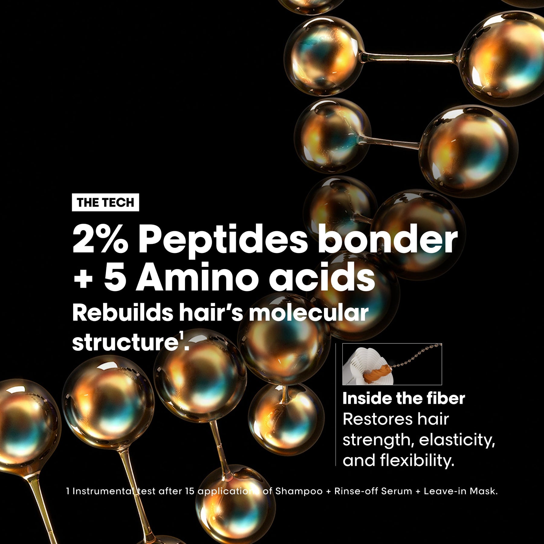 LOreal Professionnel L'Oreal Professionnel Absolut Repair Molecular Trio Pack Gift Sets [Health and Beauty]