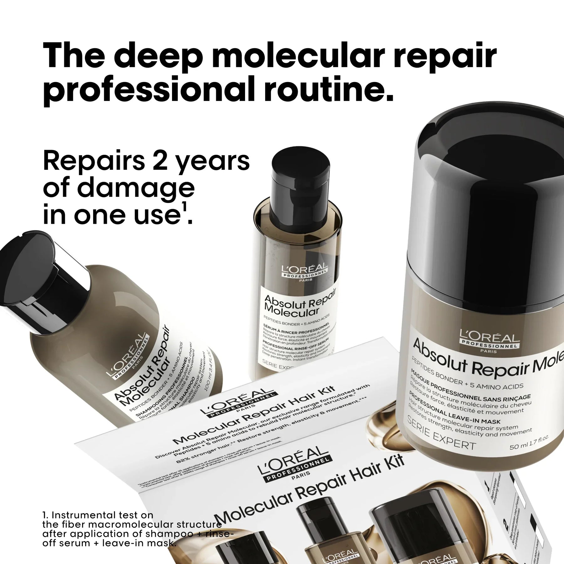 LOreal Professionnel L'Oreal Professionnel Absolut Repair Molecular Mini Trio Discovery Kit Hair Care [Health and Beauty]