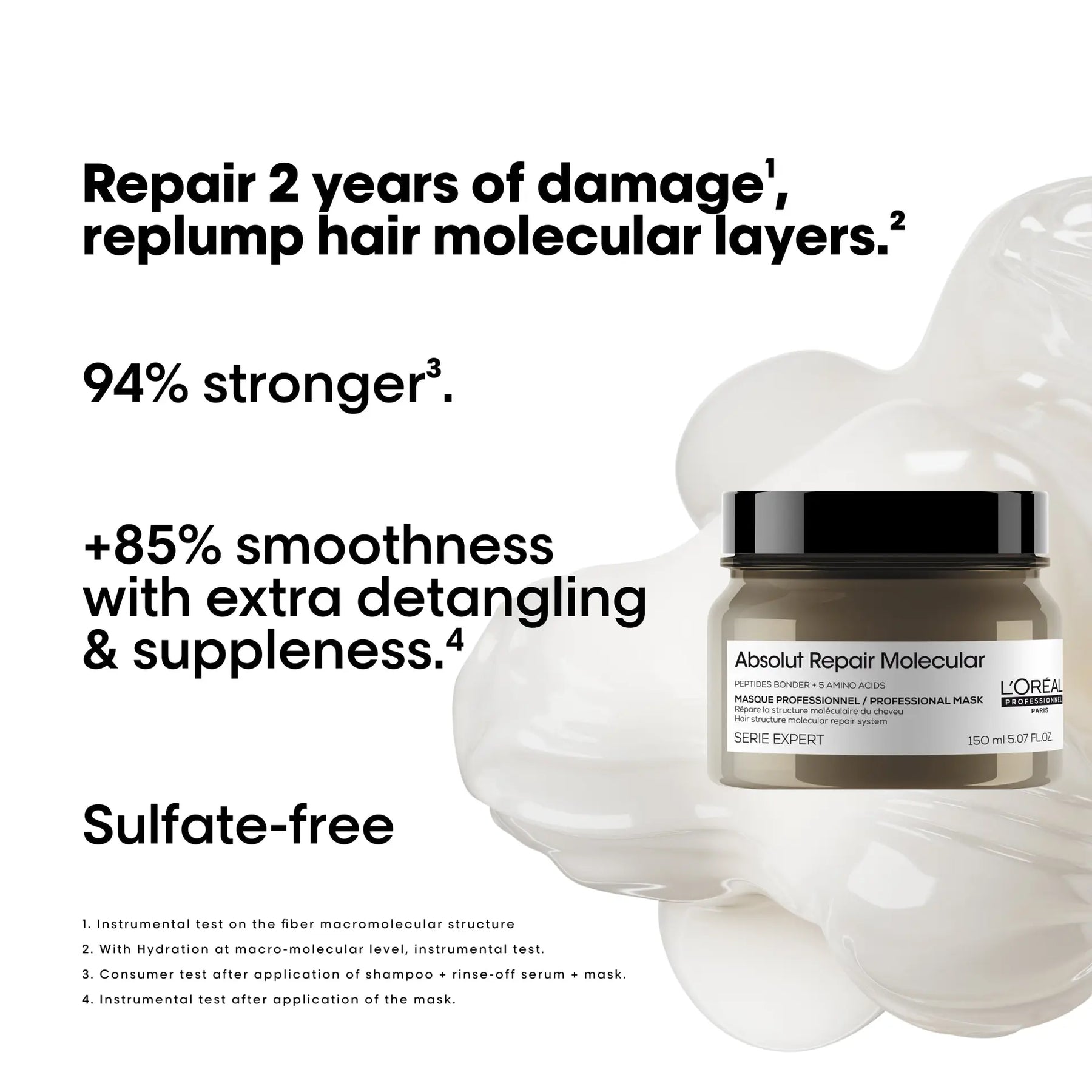 LOreal Professionnel L'Oreal Professionnel Absolut Repair Molecular Rinse-Off Mask 150ml Hair Mask