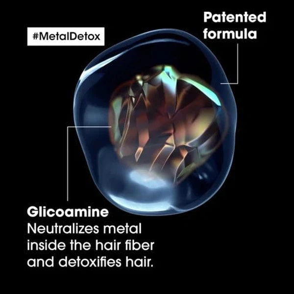 LOreal Professionnel L'Oreal Professionnel Metal Detox Masque 250ml Hair Mask
