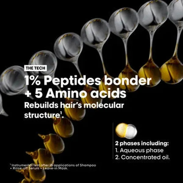 LOreal Professionnel L'Oreal Professionnel Serie Expert Absolut Repair Molecular Oil 90ml Hair Oils & Serums