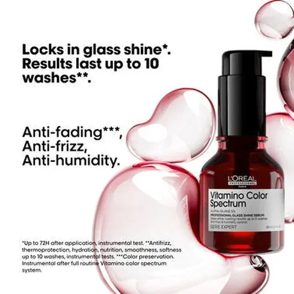 LOreal Professionnel Loreal Professionel Vitamino Color Spectrum Trio Pack Kits & Packs